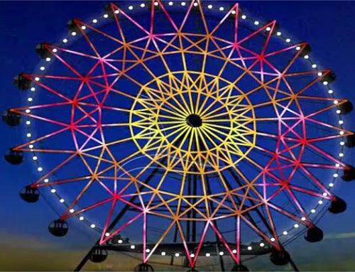 Popular Types of Ferris Wheel in 2023